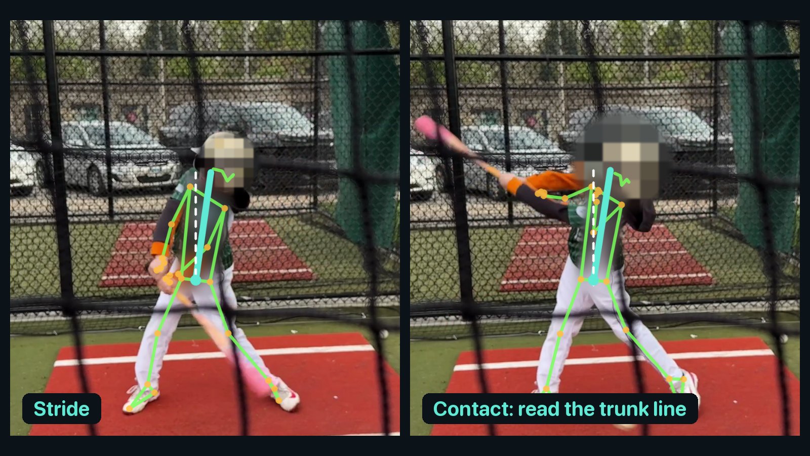 Two frames of a youth swing filmed from the side, stride and contact, with a line drawn from the hips through the shoulders and a dashed vertical for reference