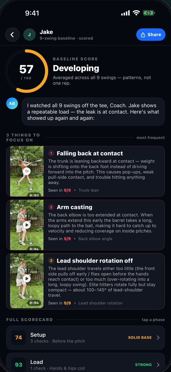 Baseline report for Jake: a score of 57, Developing, averaged across 9 swings, with the three things that showed up most and a clip of each