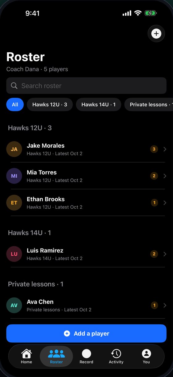 The coach's roster in the app, grouped by team: Hawks 12U, Hawks 14U and Private lessons, with each player's latest swing date