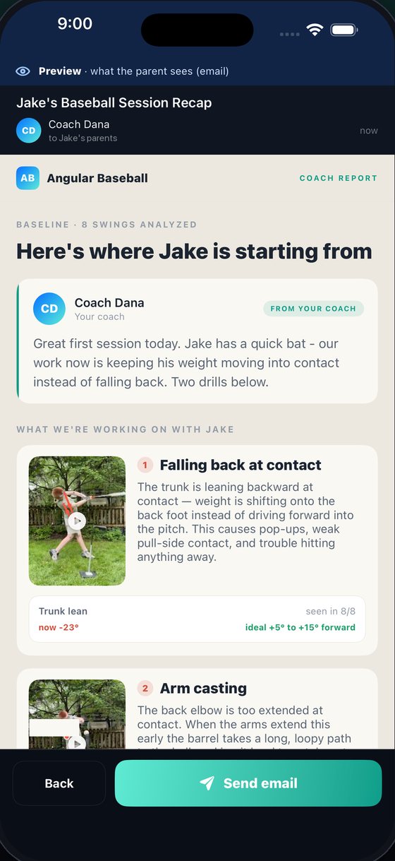 Preview of the email the parent gets: the coach's note first, then what they're working on with Jake, starting with falling back at contact